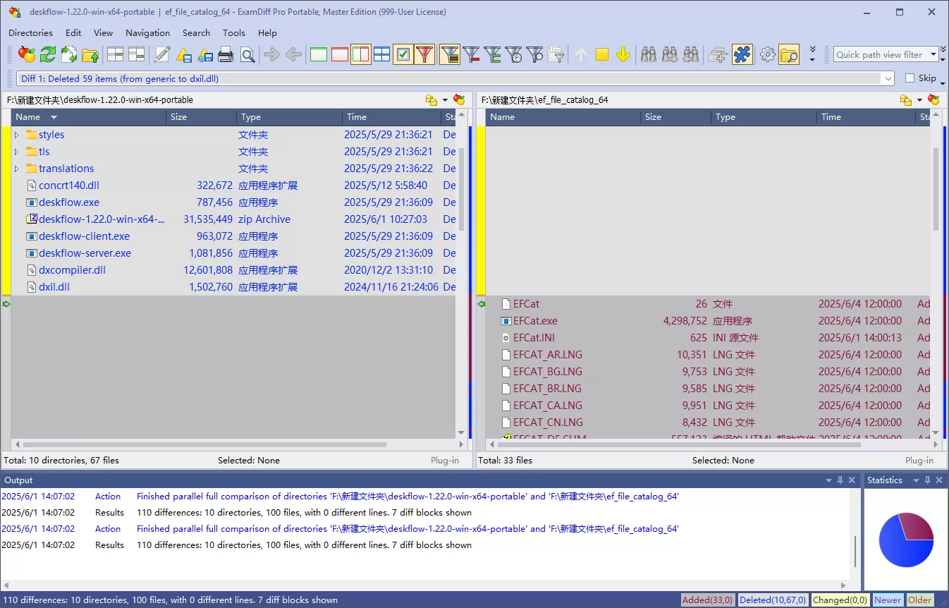 文件和文件夹比较工具 ExamDiff Pro v16.0.1.10 便携版