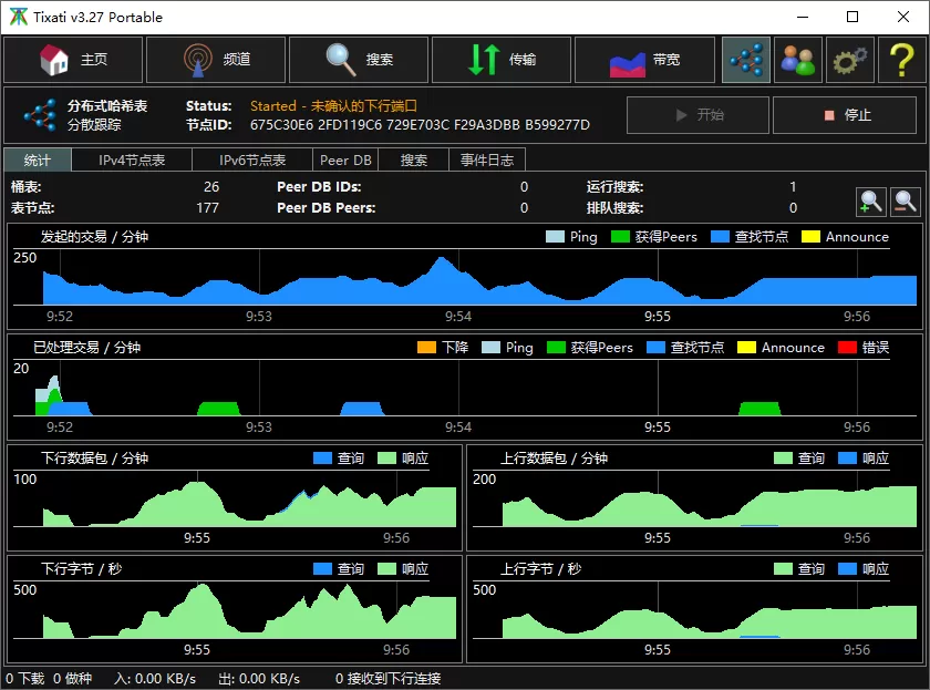 免费群组BitTorrent客户端 Tixati v3.38 中文版-系统达人