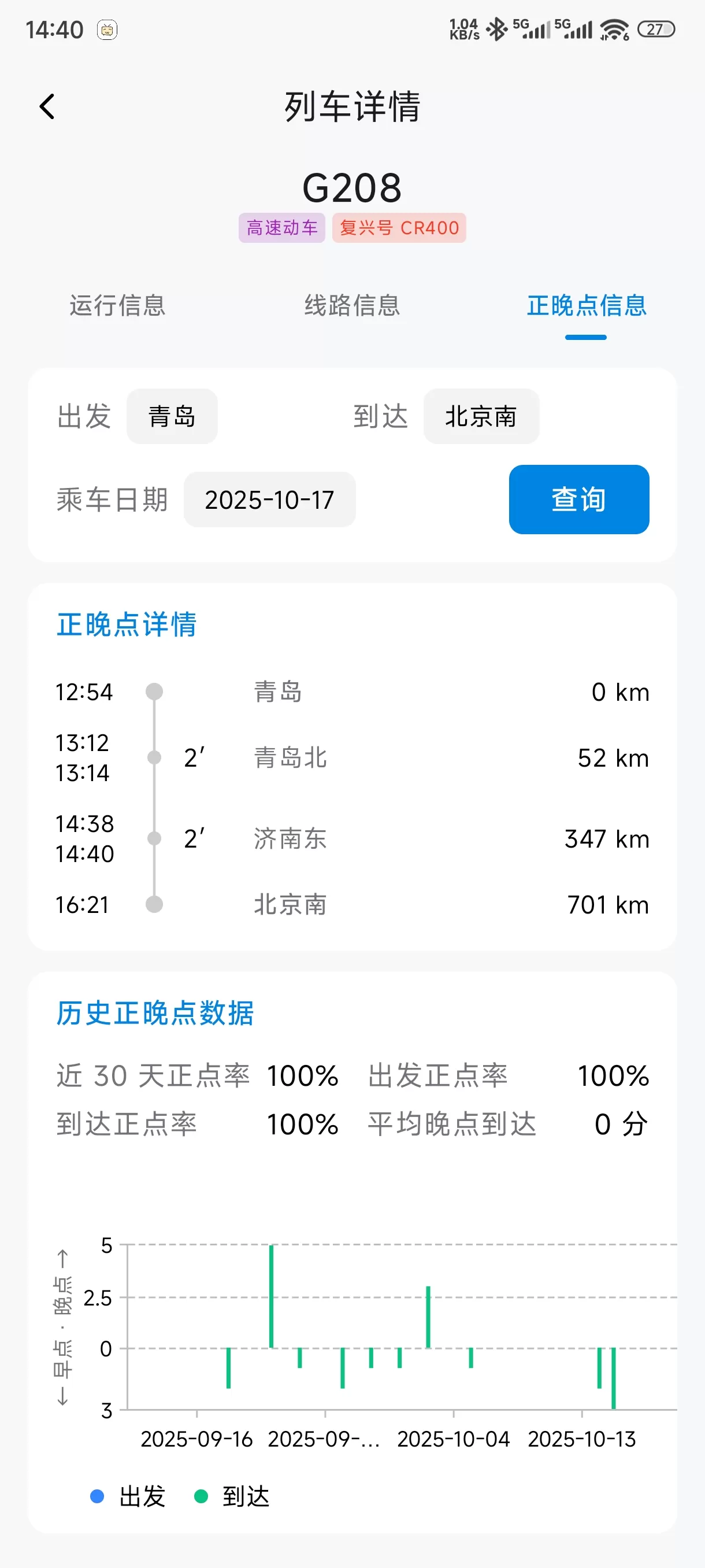 列车信息查询软件 车厢 APP v0.3.0 测试版