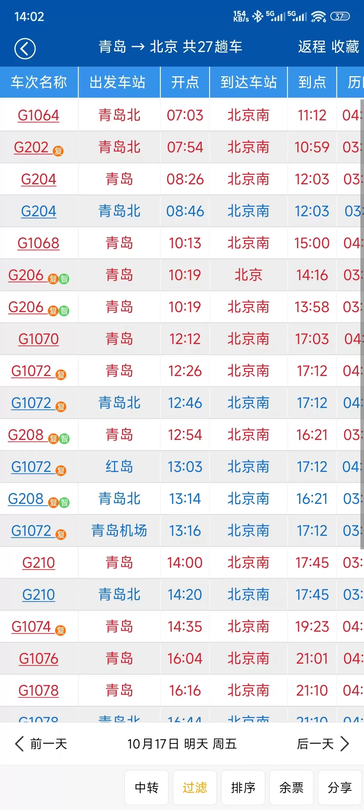 列车信息查询软件 路路通APP v20251024-系统达人