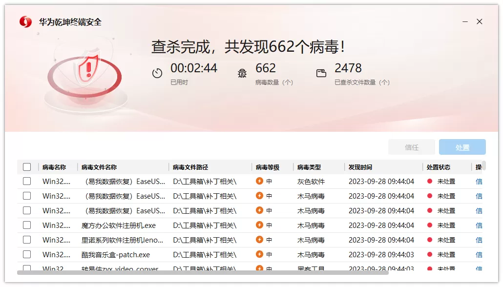 华为乾坤安全软件 QianKun EDR Agent v2023.10.21