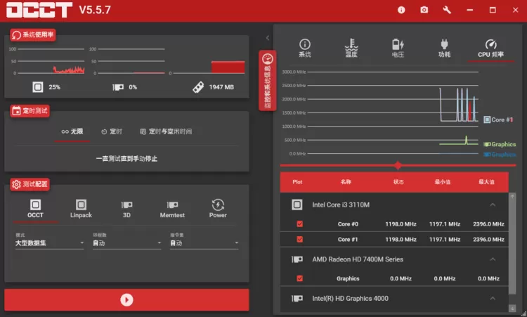硬件电压功耗测试软件OCCT v14.2.6.99 正式版-系统达人