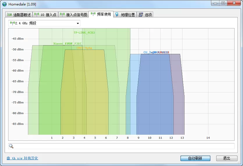 无线网络监视器(Homedale)2.21补充汉化版